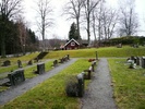 Torö kyrka, kyrkogården mot sydväst