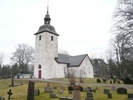 Ytterjärna kyrka, kyrkan med sidokoret möt södra långväggen