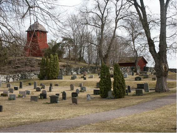 Kyrkogård och bogårdsmur från syd-väst. Klockstapeln från 1700-talets mitt står 
på en höjd norr om muren. 
