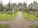 Den nya kyrkogården