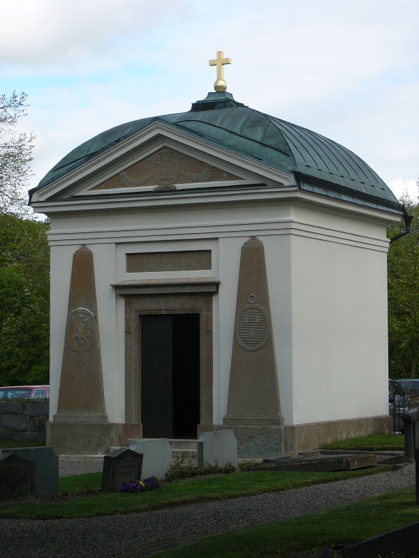Tåby kyrkas gravkor från sydöst.