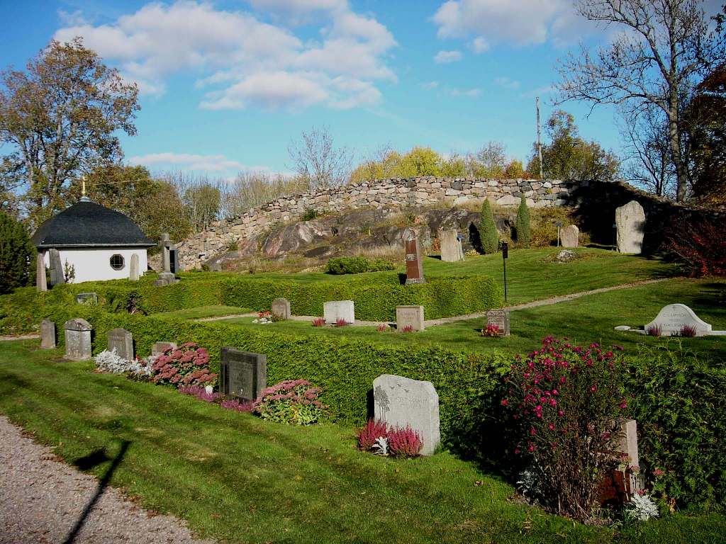 Tingstads kyrka, kyrkogården i öster 3.