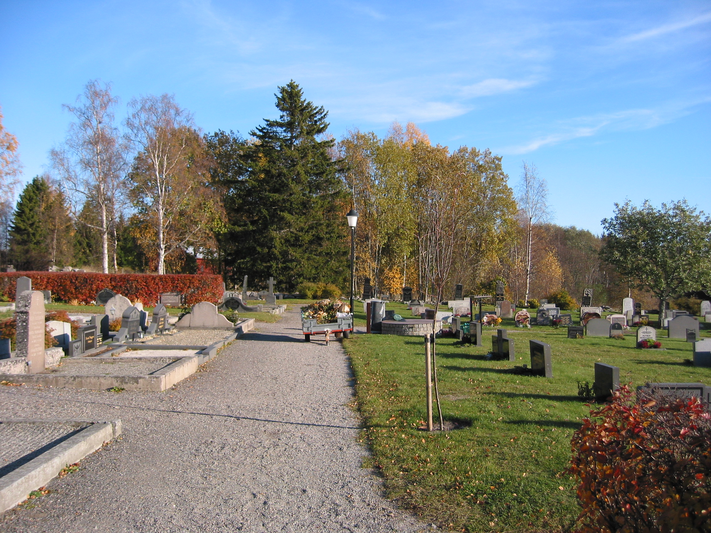 Tynderö kyrkas kyrkogård, södra delen, vy från väst. 