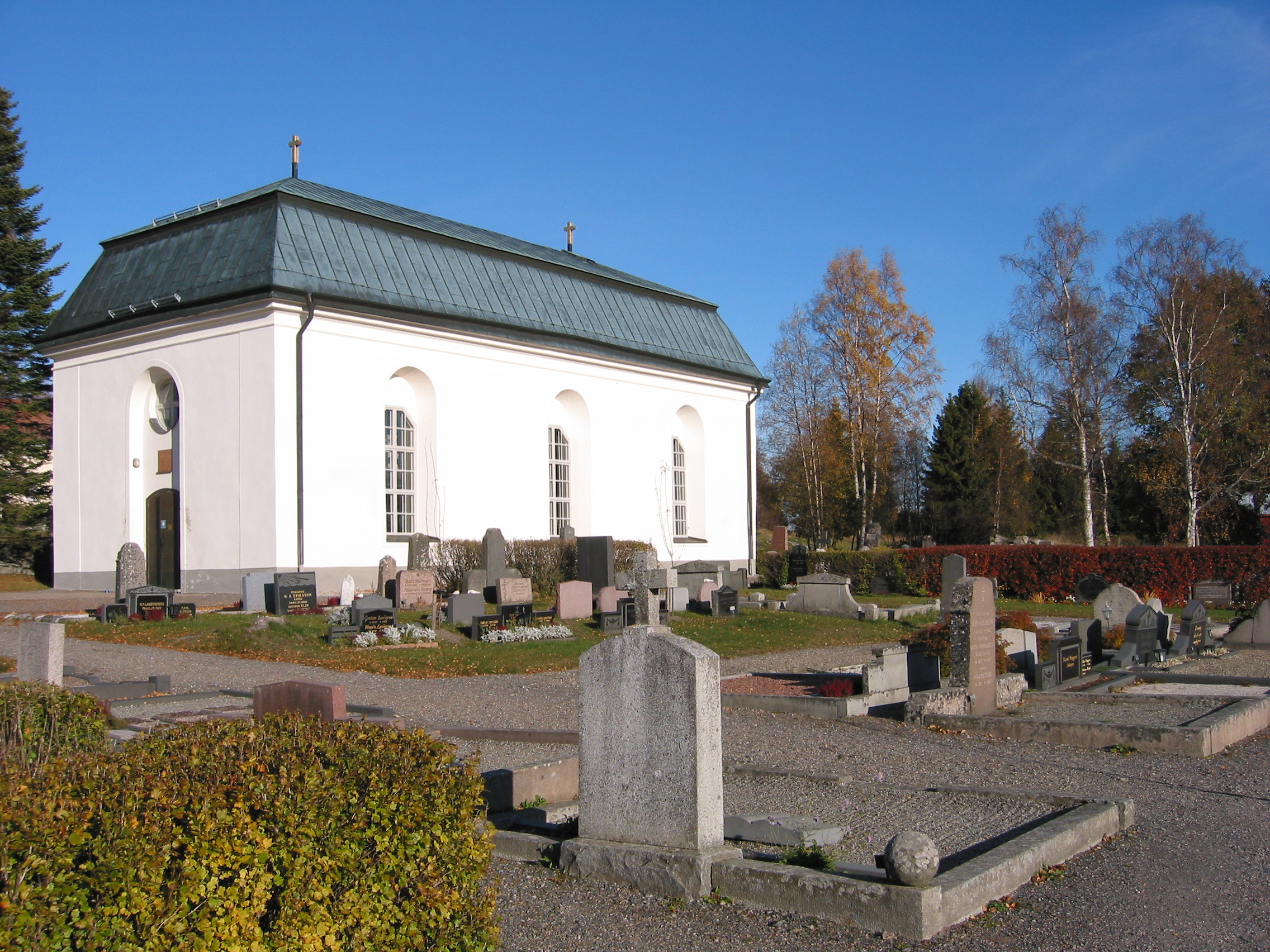 Tynderö kyrka med omgivande kyrkogård, vy från sydväst. 