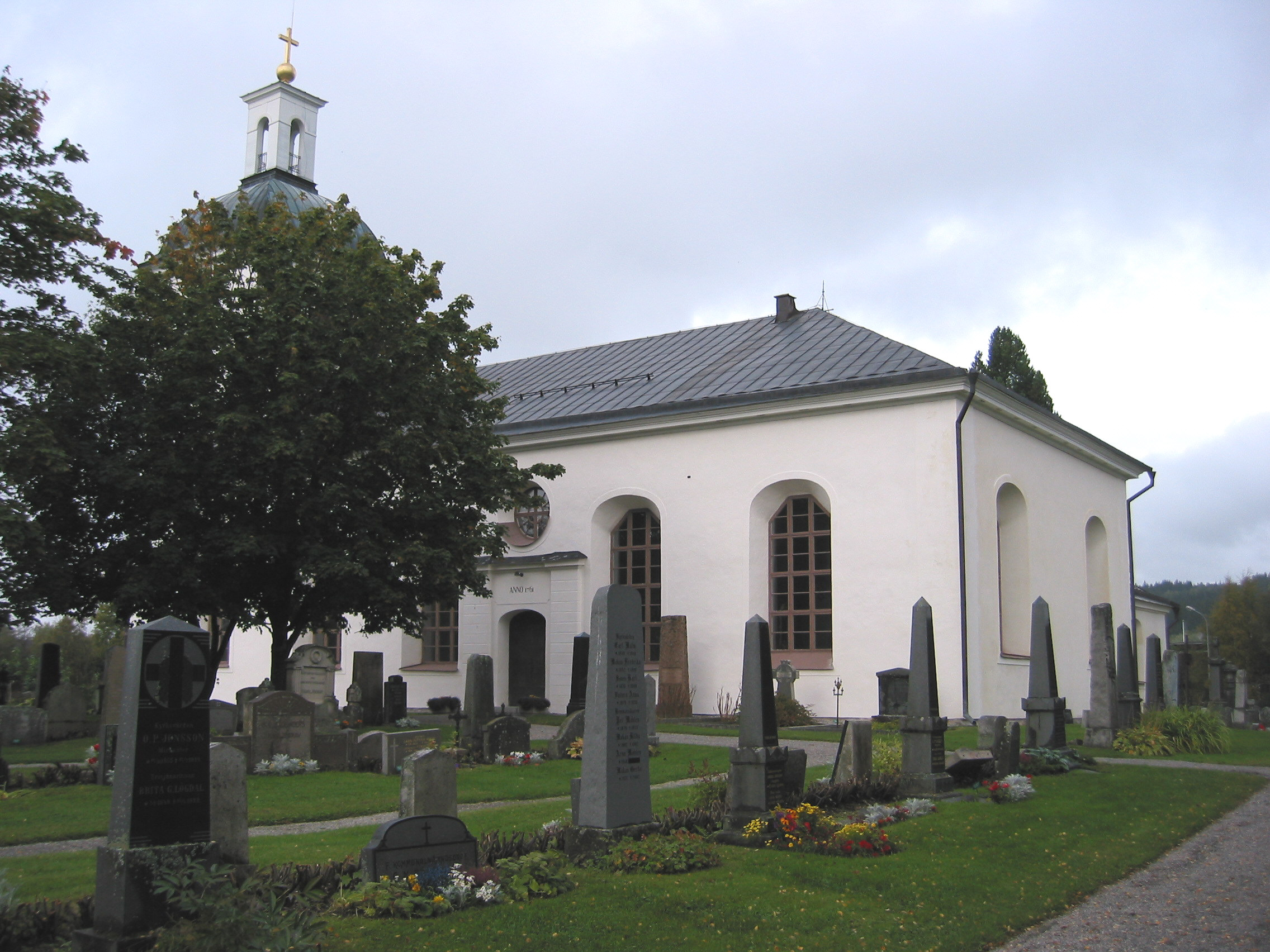 Indals kyrka med omgivande kyrkogård, vy från sydöst. 